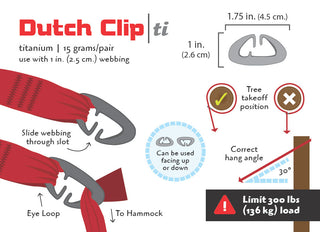 Dutch Clips Titanium